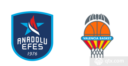 传导速度 传导速度